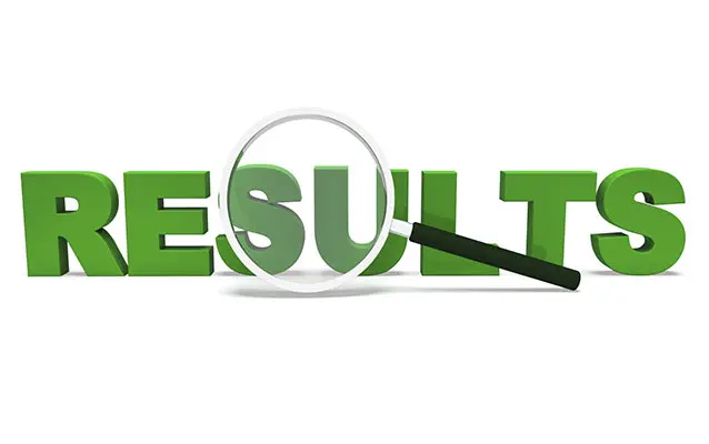 IAI Feb 2025 Exam Result Analysis – Detailed Subject-Wise Performance