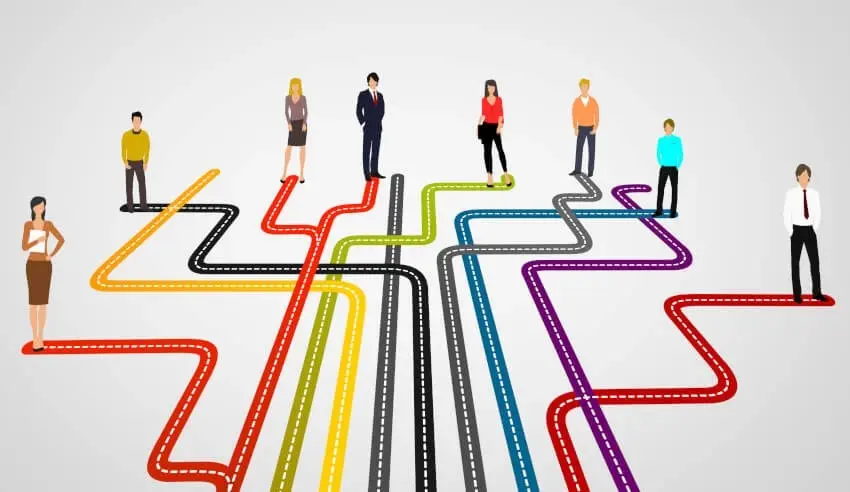 What After 10th or 12th? A Complete Career Guide for Students & Parents